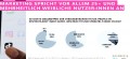 Die Tiktok-Demographie aus Sicht der Werbetreibenden